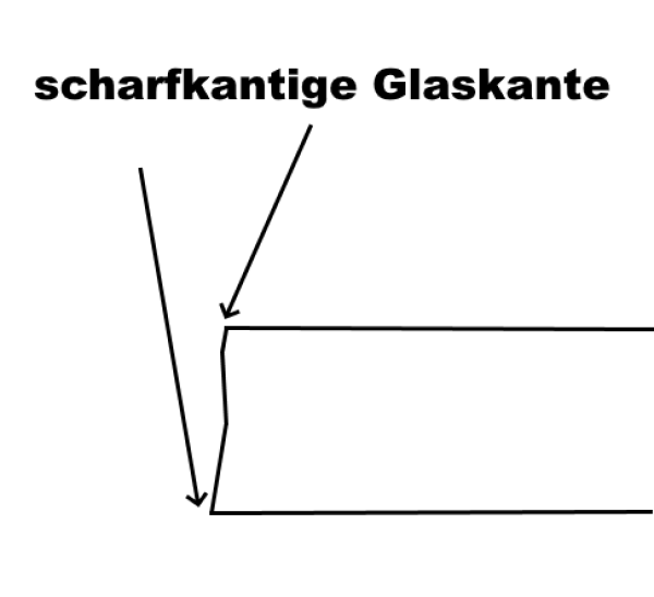 scharfkantige Kante